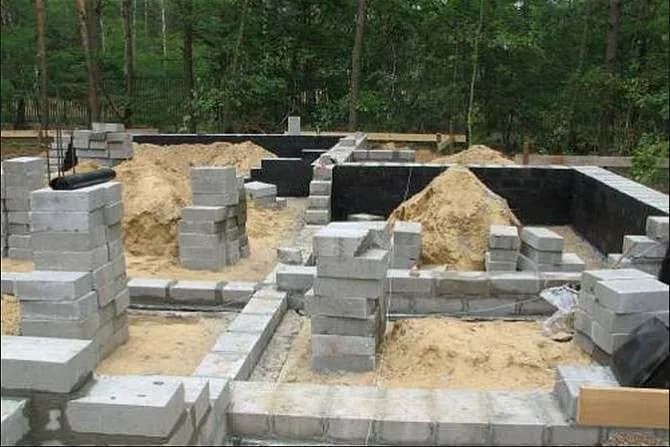 Co to jest fundament i dlaczego jest kluczowy w budownictwie?