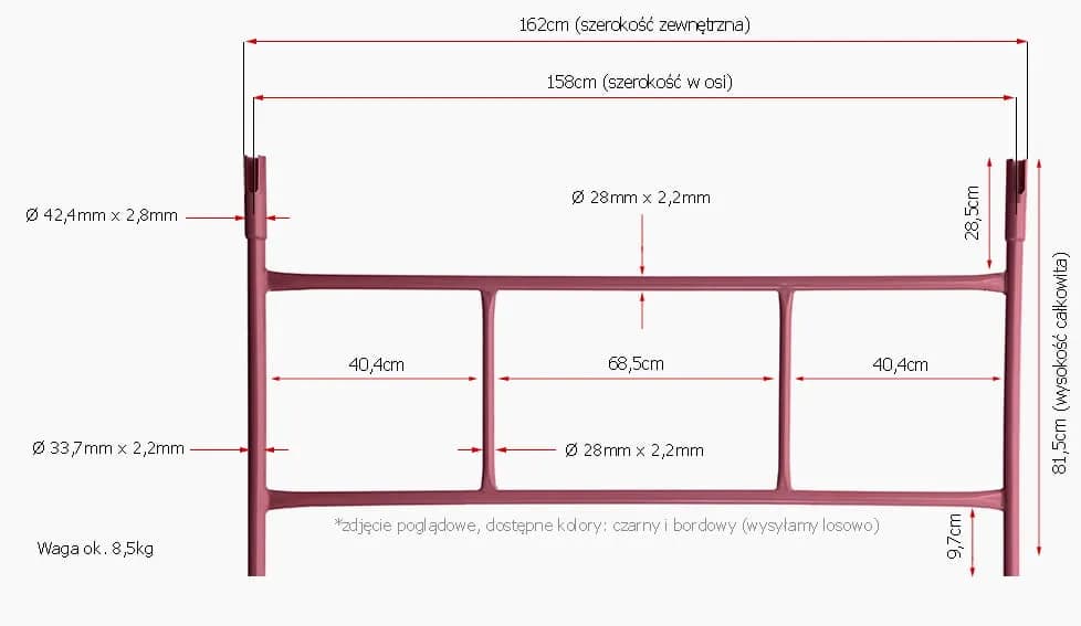 Waga ramki rusztowania warszawskiego: specyfikacja techniczna i normy